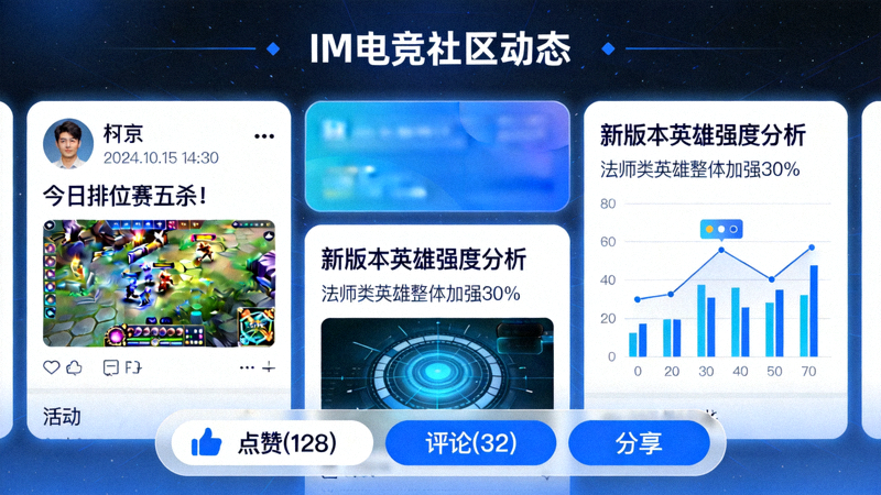 IM电竞全新社区动态信息流界面预览 - 展示玩家动态、帖子与互动